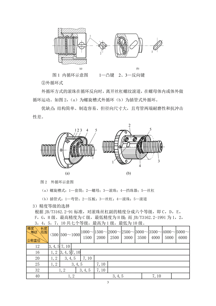 焊接机器人工作站工作滑台与丝杠传动设计_第4页