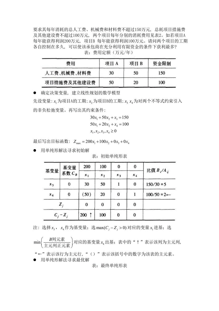 最优化结课论文_第4页