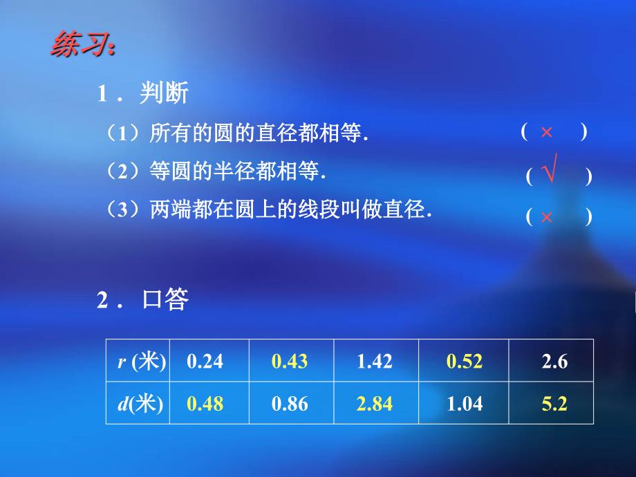 复习圆的面积.ppt_第3页