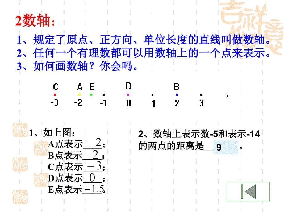 有理数全章复习1_第5页