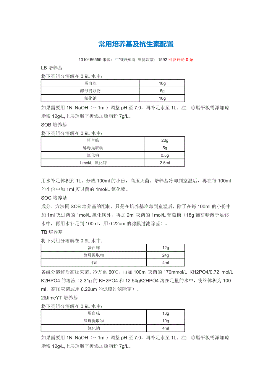 常用培养基及抗生素的配制_第1页