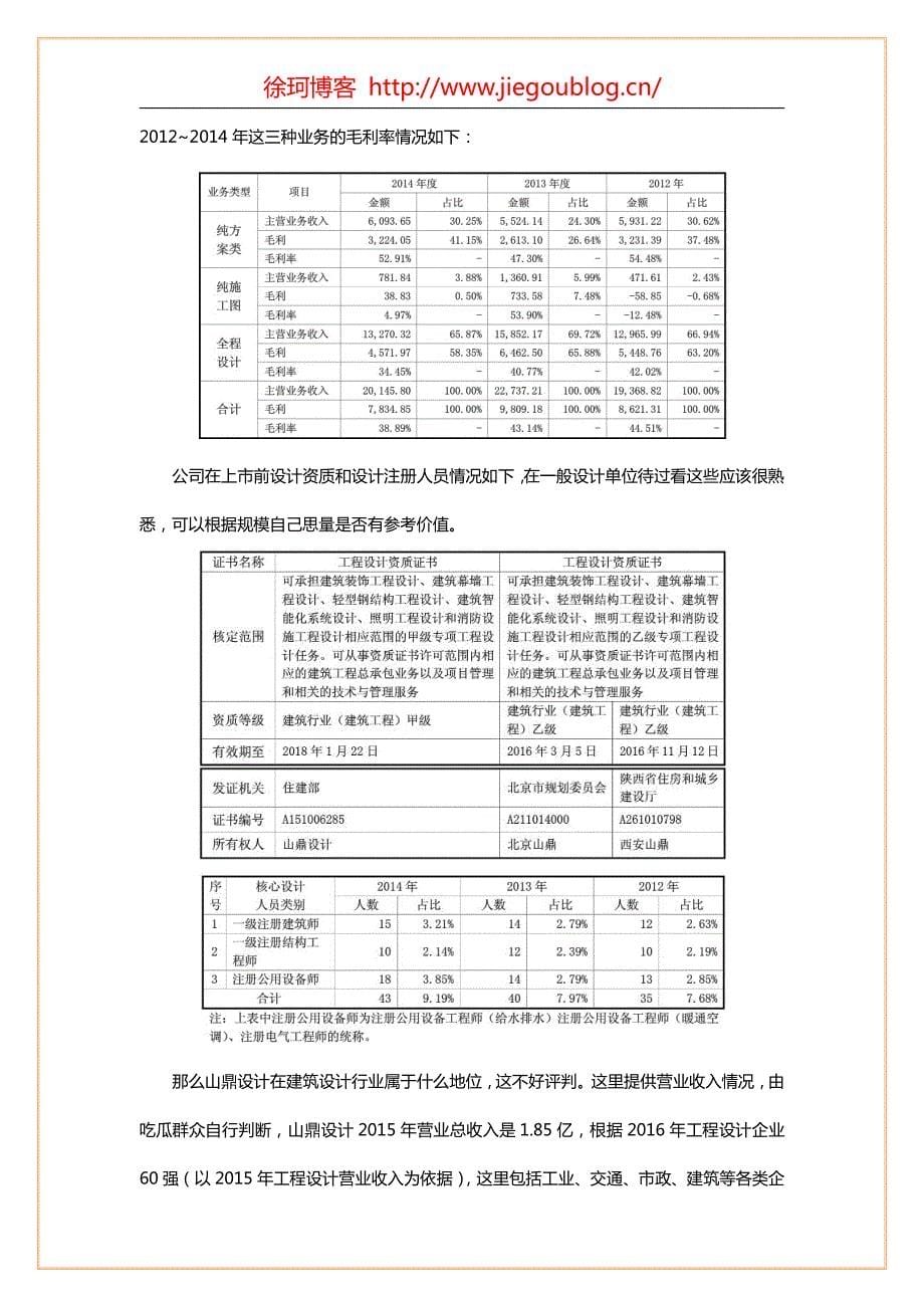 建筑设计类上市公司300492山鼎设计2016年报解读_第5页