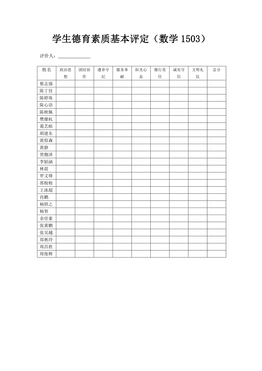 学生德育素质基本评定积分d1（满分64分）_第4页