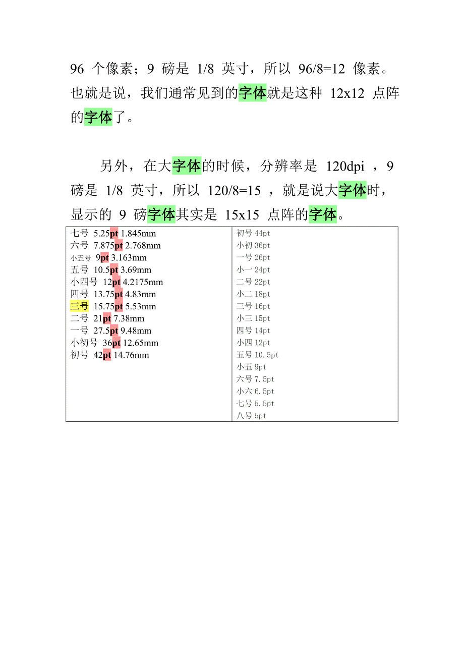 字体_pt之间对应_第3页