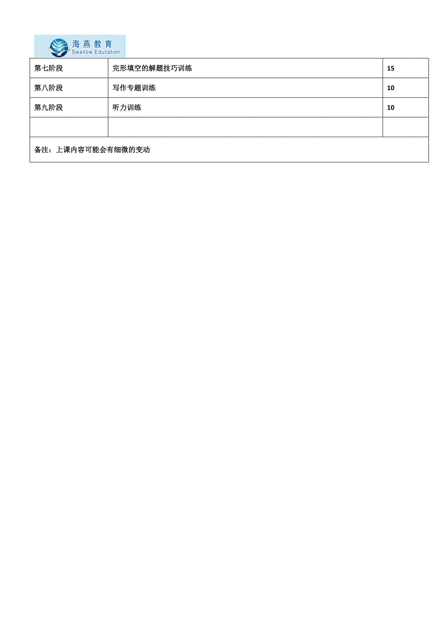 学员阶段性辅导计划_第2页