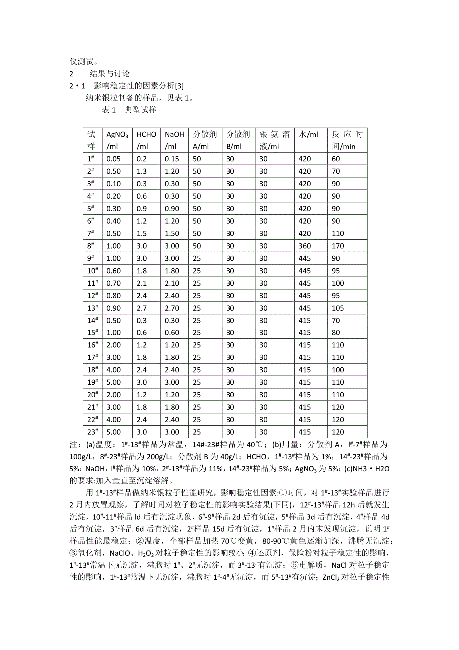 银离子无机抗菌剂,纳米银抗菌处理剂,纳米银抗菌粉,纳米银抗菌整理剂,纳米银抗菌剂_第2页