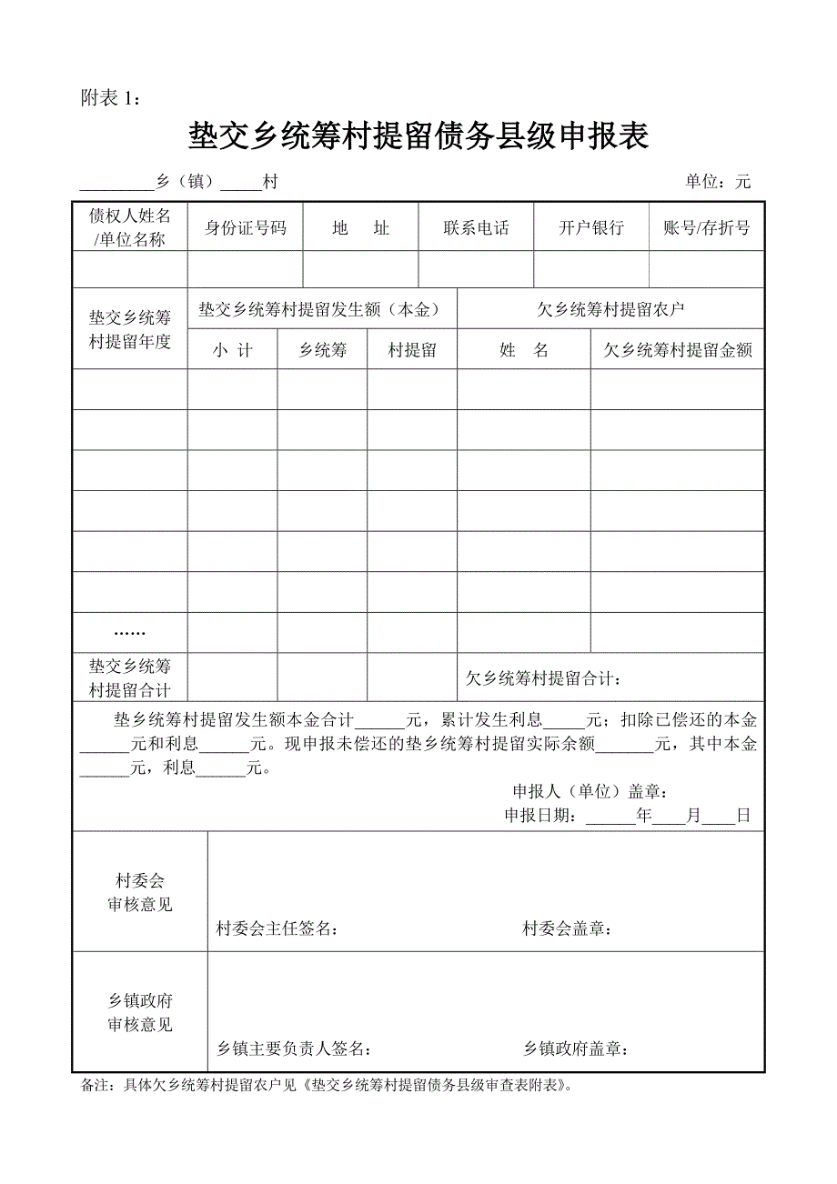 乡统筹村提留表_第1页