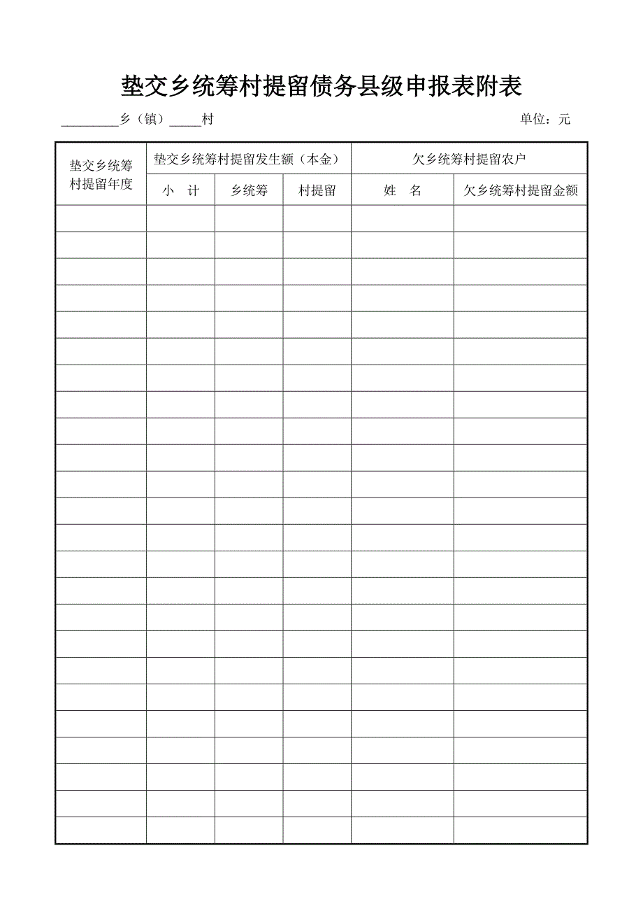 乡统筹村提留表_第2页