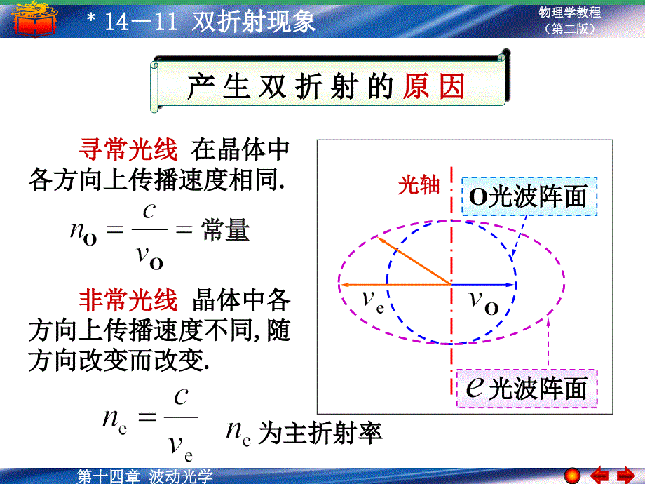 大学物理 (152)_第4页