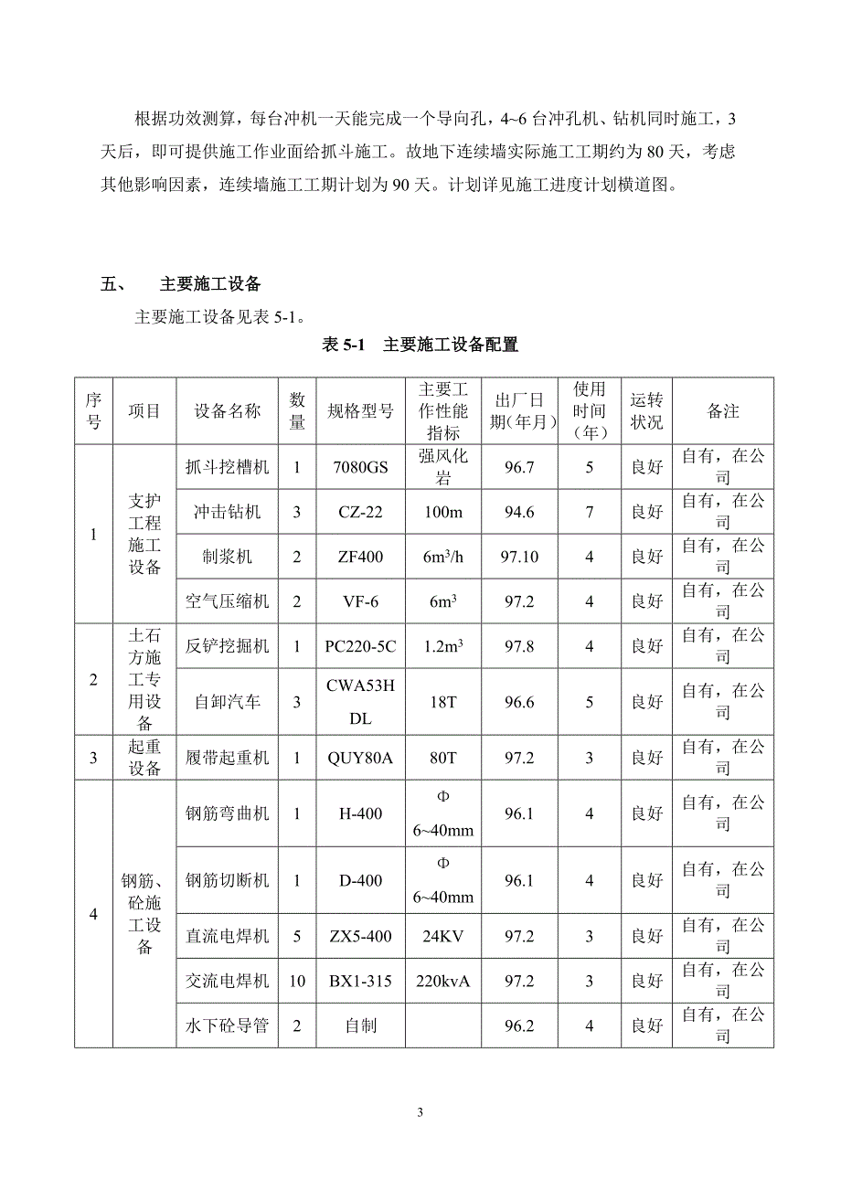 某地下连续墙_施工方案_第3页