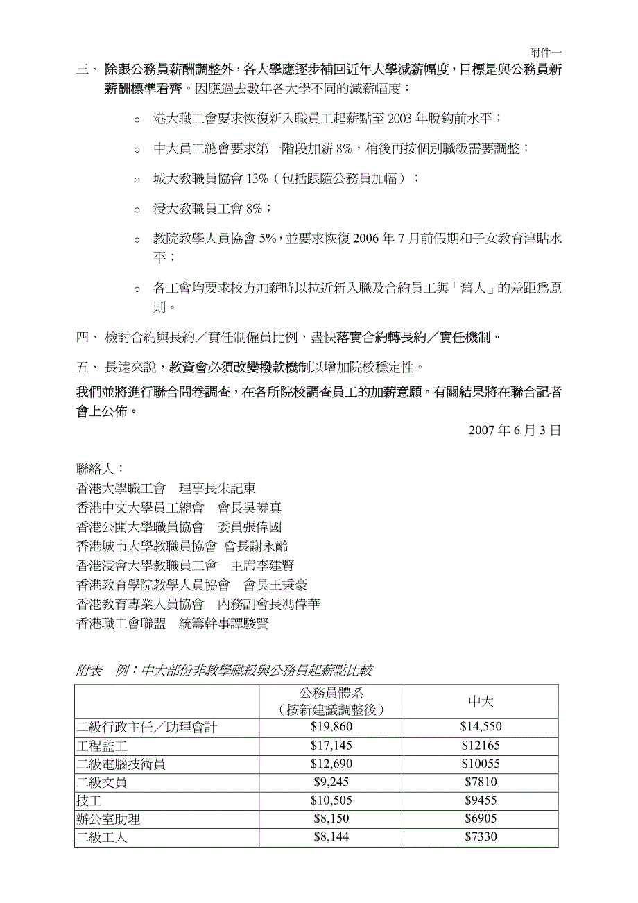 大学工会争取加薪要求薪酬水平与公务员看齐_第3页