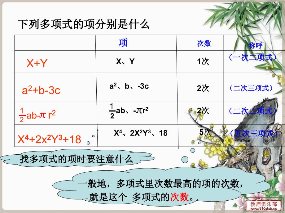 多项式-初中一年级_第4页