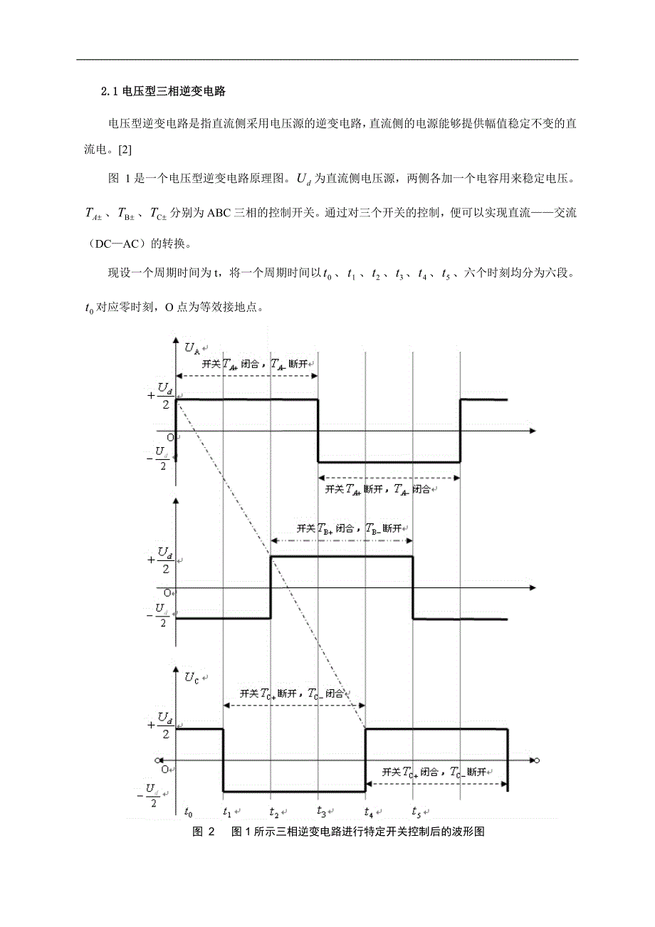 三相逆变器matlab仿真_第3页