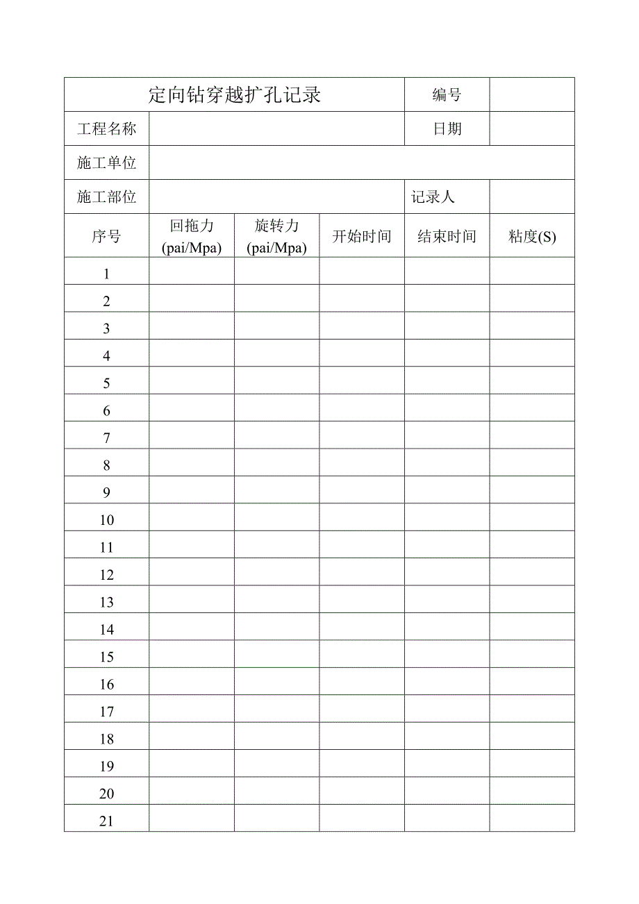 定向钻穿越扩孔记录_第1页