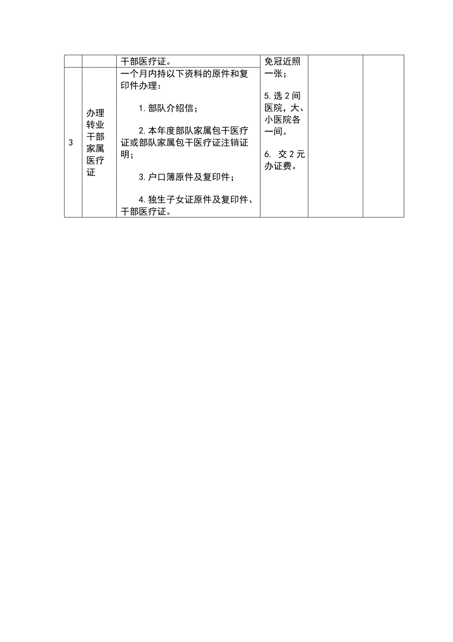 家属医疗证办理须知_第2页