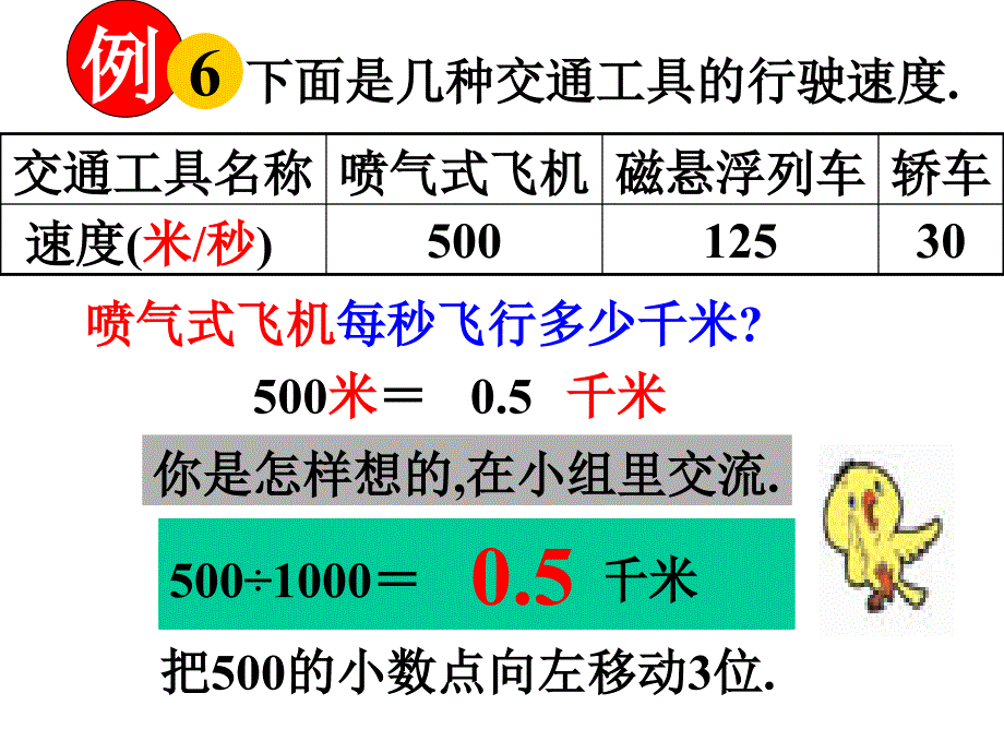 （人教版）五年级数学课件 除数是整数的小数除法_第4页