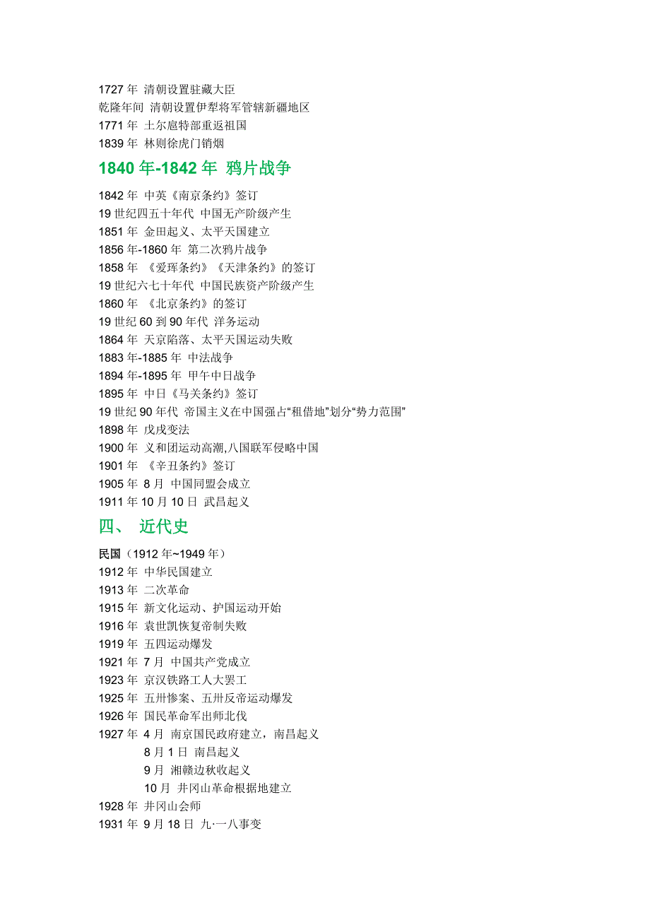 中国历史年代表及世界历史大事年表_第4页