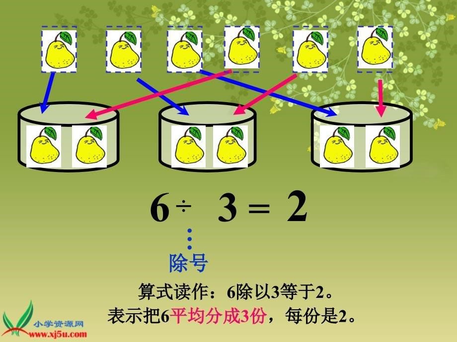 （青岛版）二年级数学下册课件 除法的初步认识_第5页