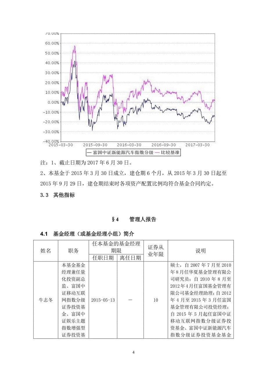 富国中证新能源汽车指数分级证券投资基金_第5页