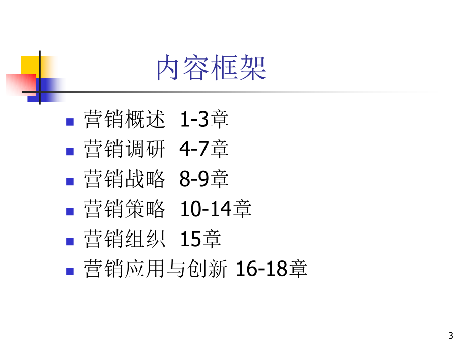 市场营销管理基础_第3页