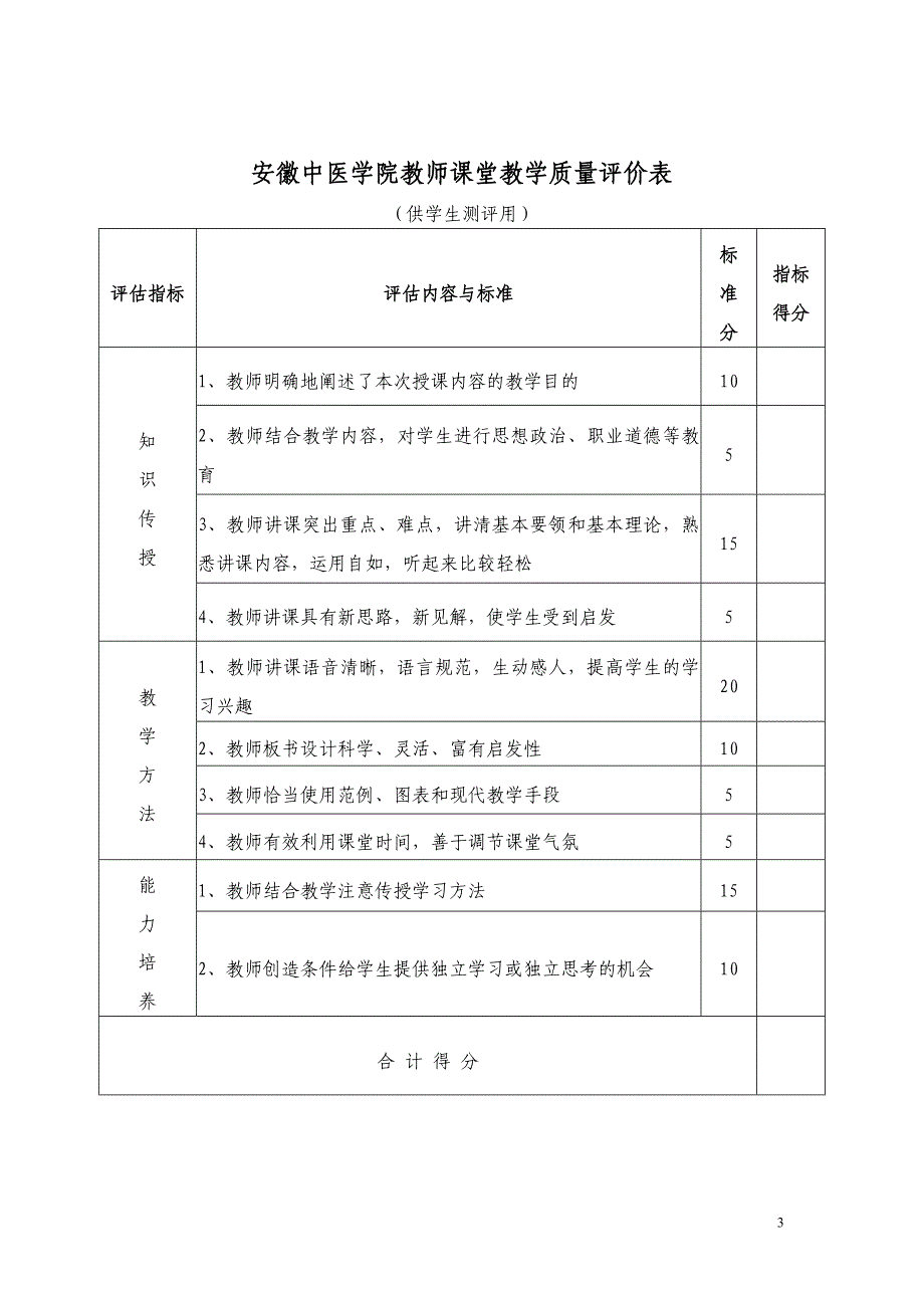 安徽中医学院课堂教学质量测评表_第3页