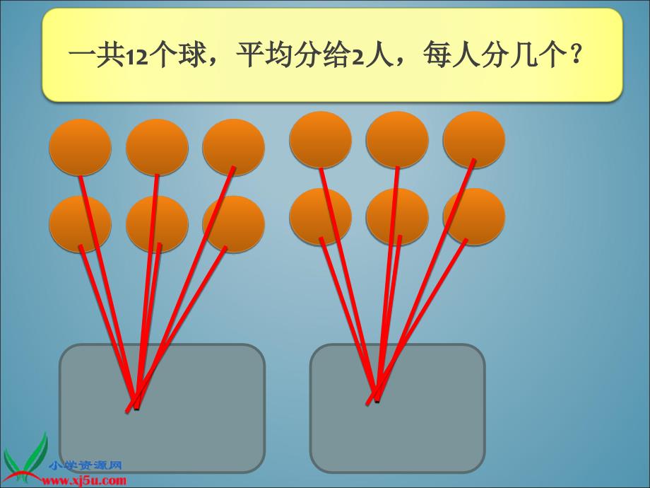 （青岛版）一年级数学上册课件 信息窗2 除法_第1页