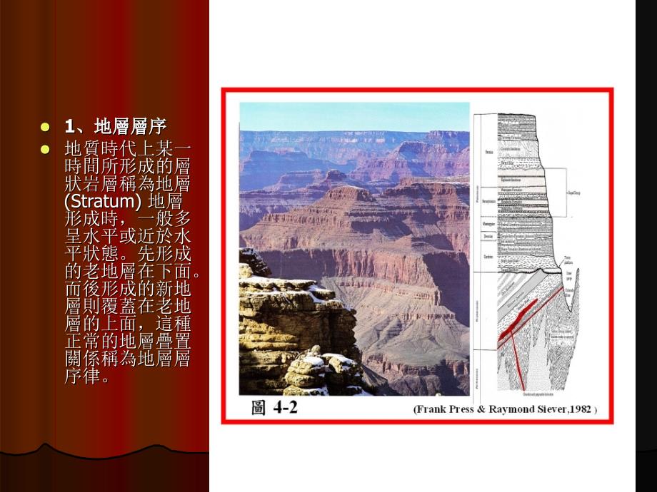 地壳演化简史1_第3页