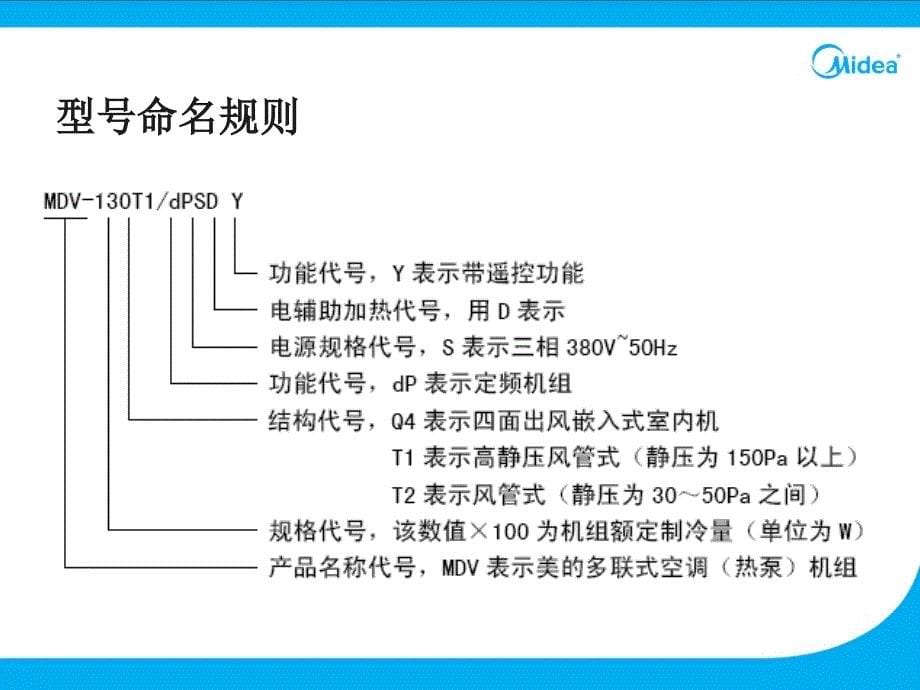 中央空调室内机装配工艺概述_第5页