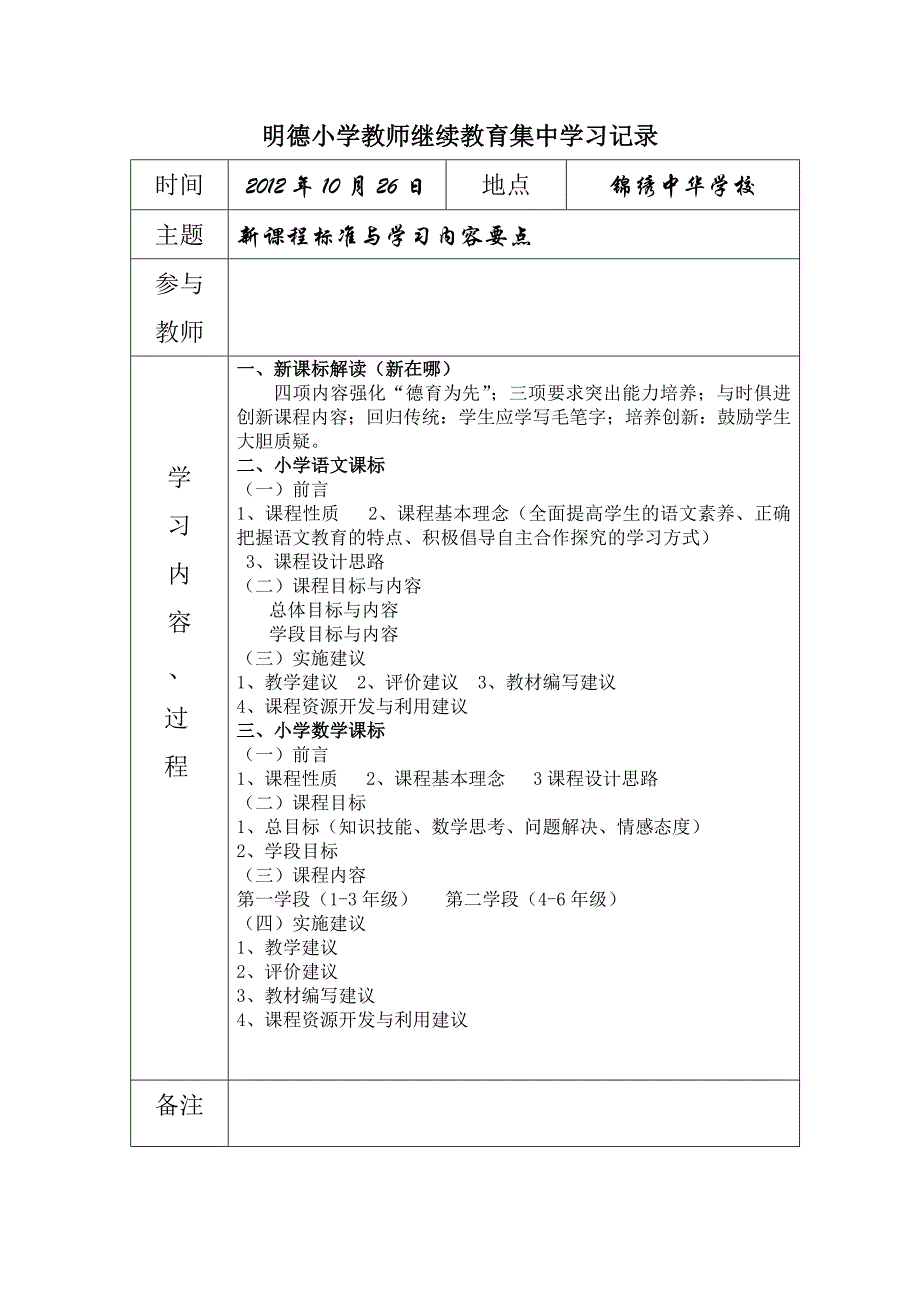 继续教育学习记录_第2页