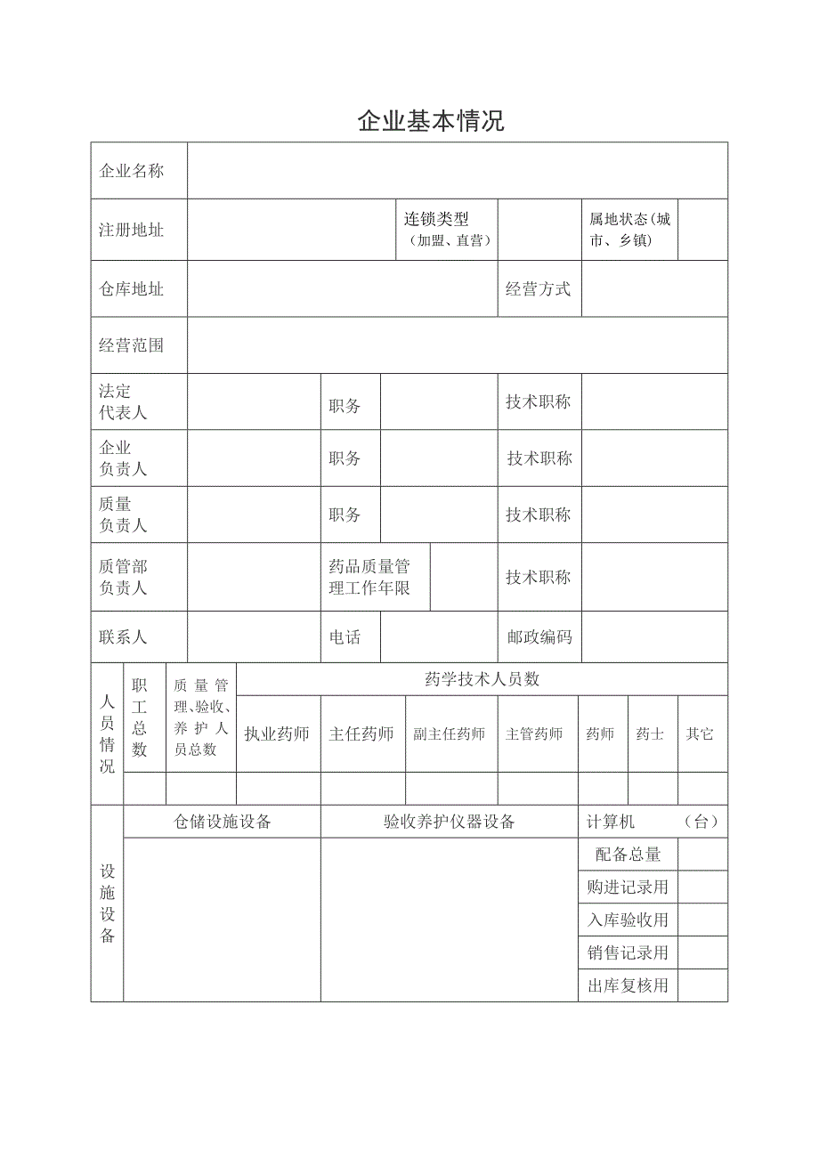 四川省凉山州药品经营许可证_第3页