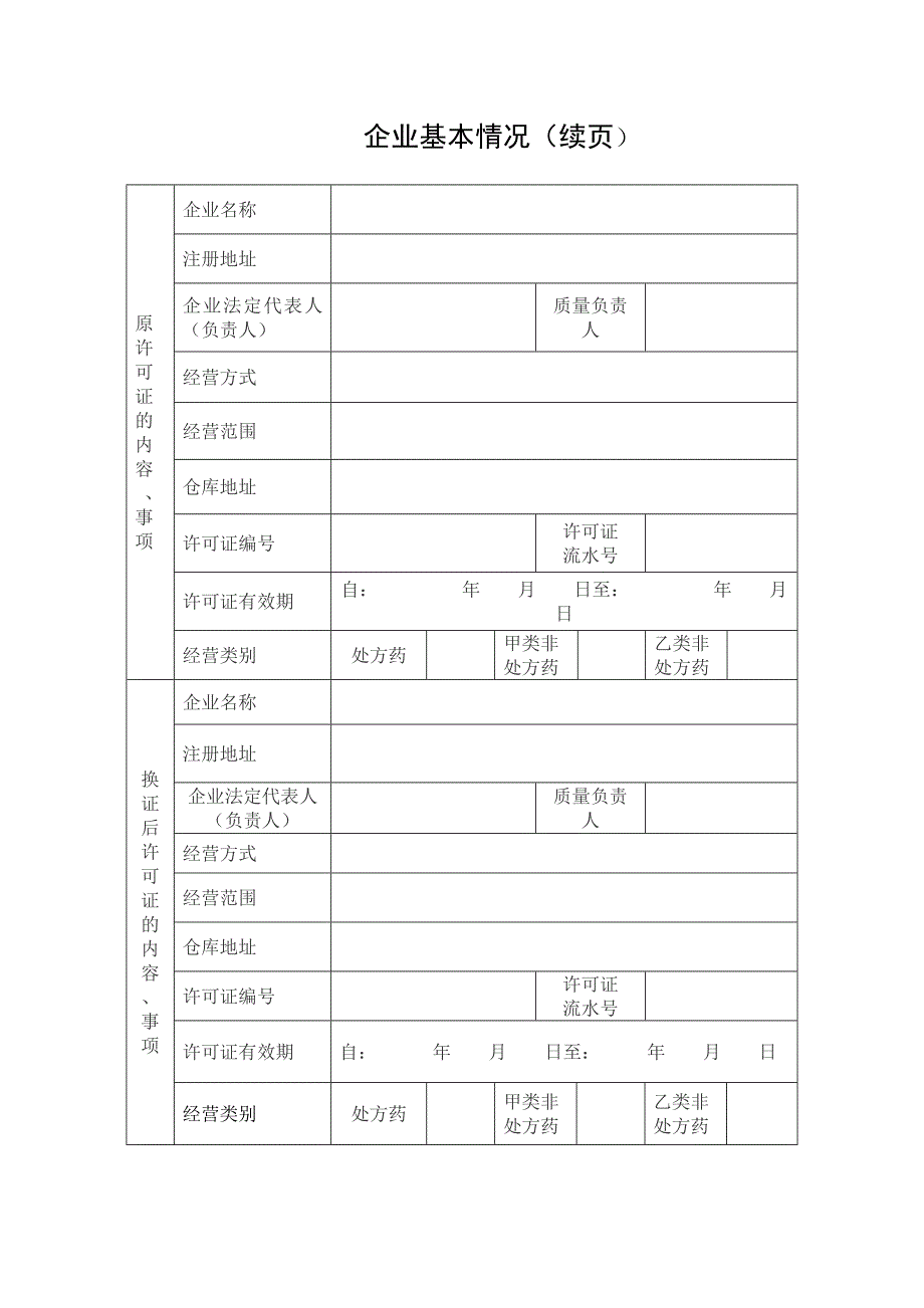 四川省凉山州药品经营许可证_第4页