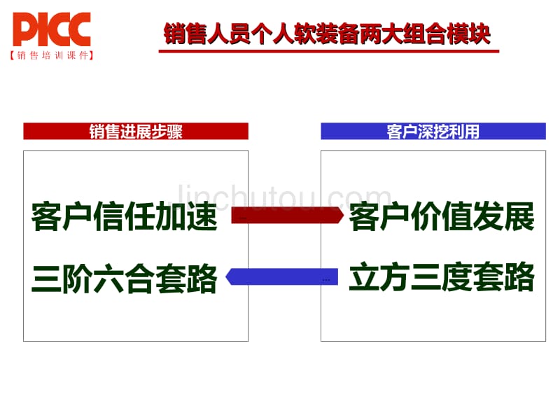 微课件：3阶6合开场_第3页