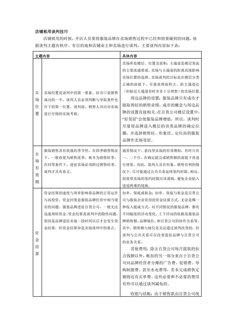 店铺租用谈判技巧_第1页