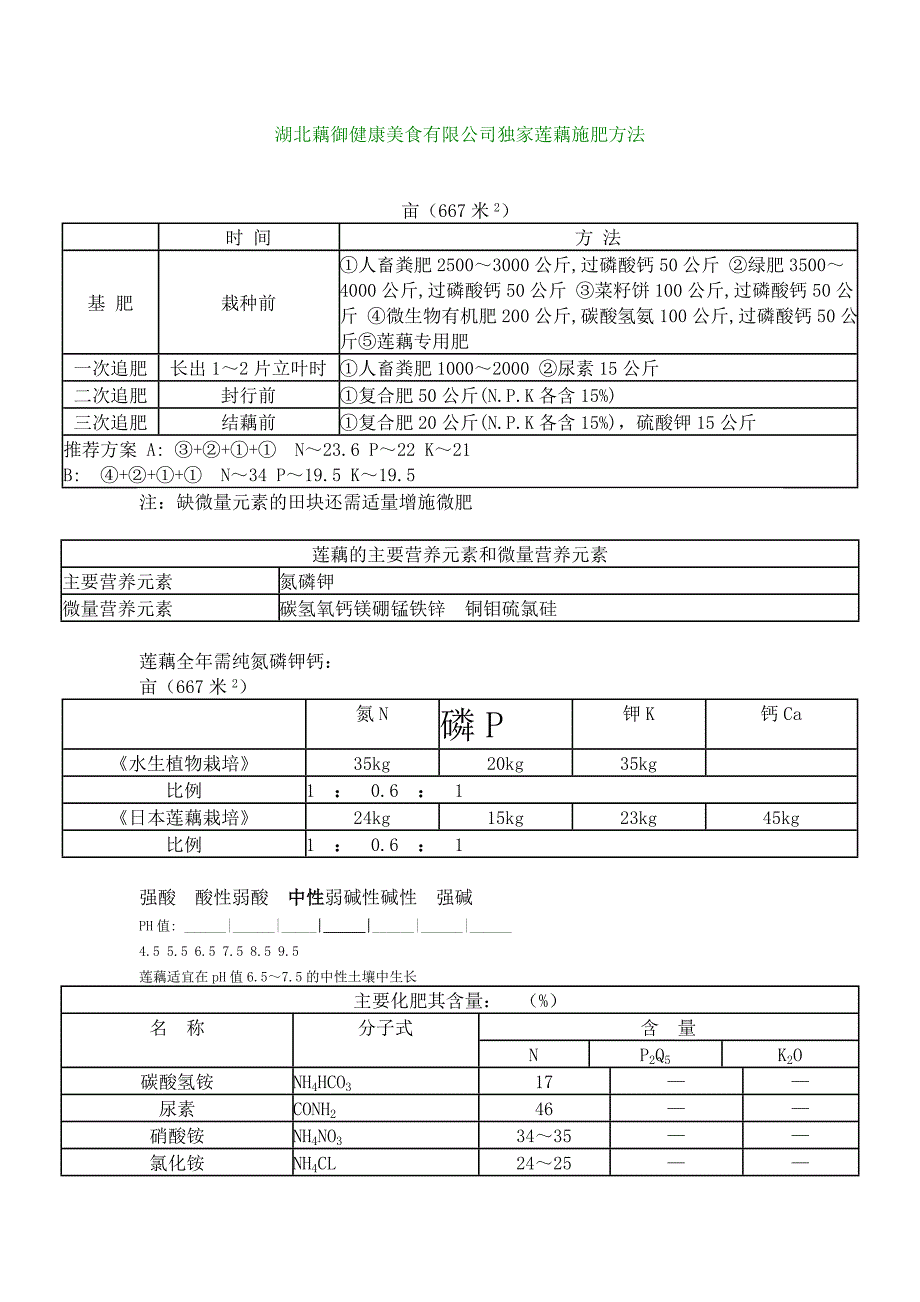 湖北藕御健康美食有限公司独家莲藕施肥方法_第1页