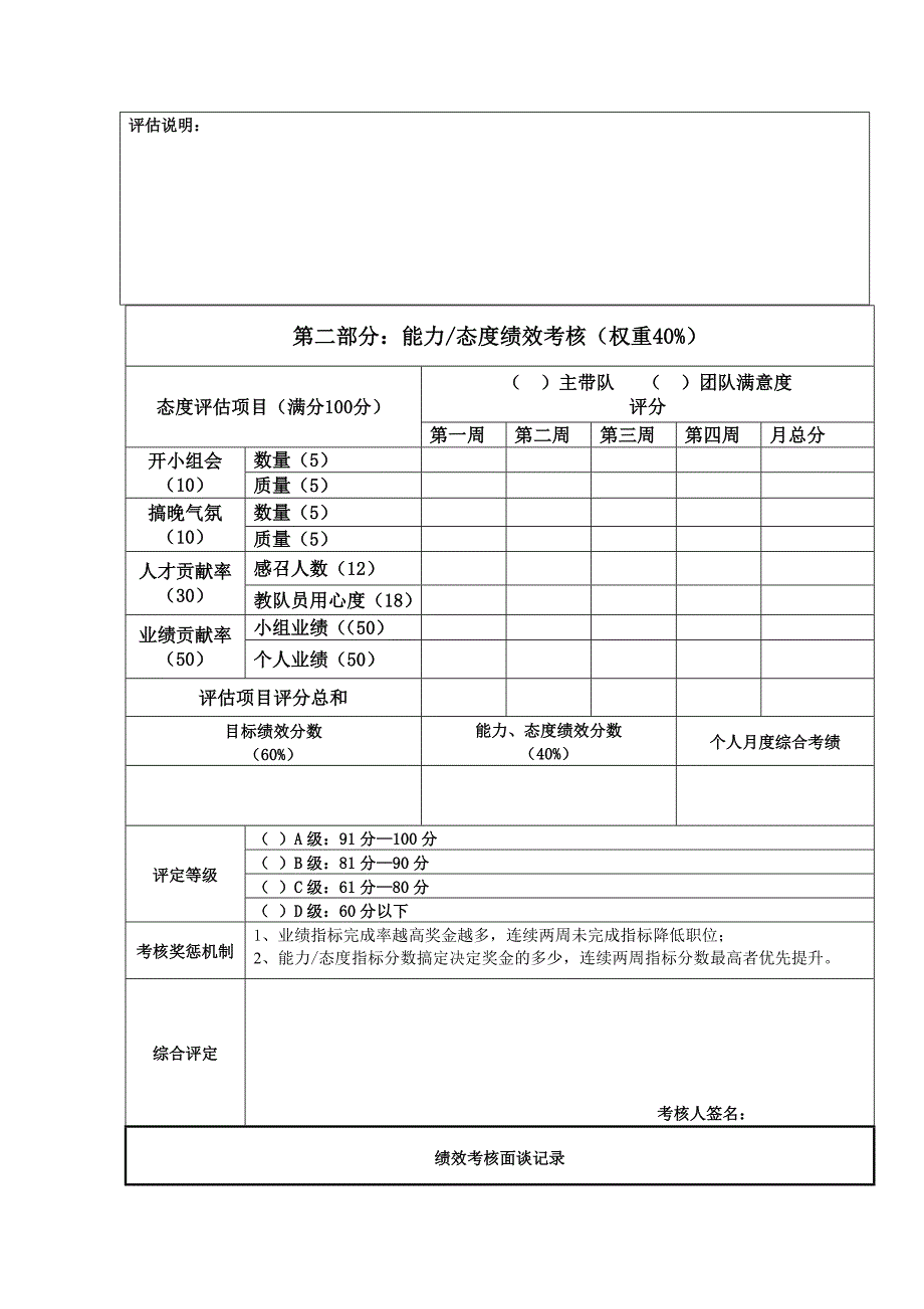 销售类员工月度绩效考核表_第3页