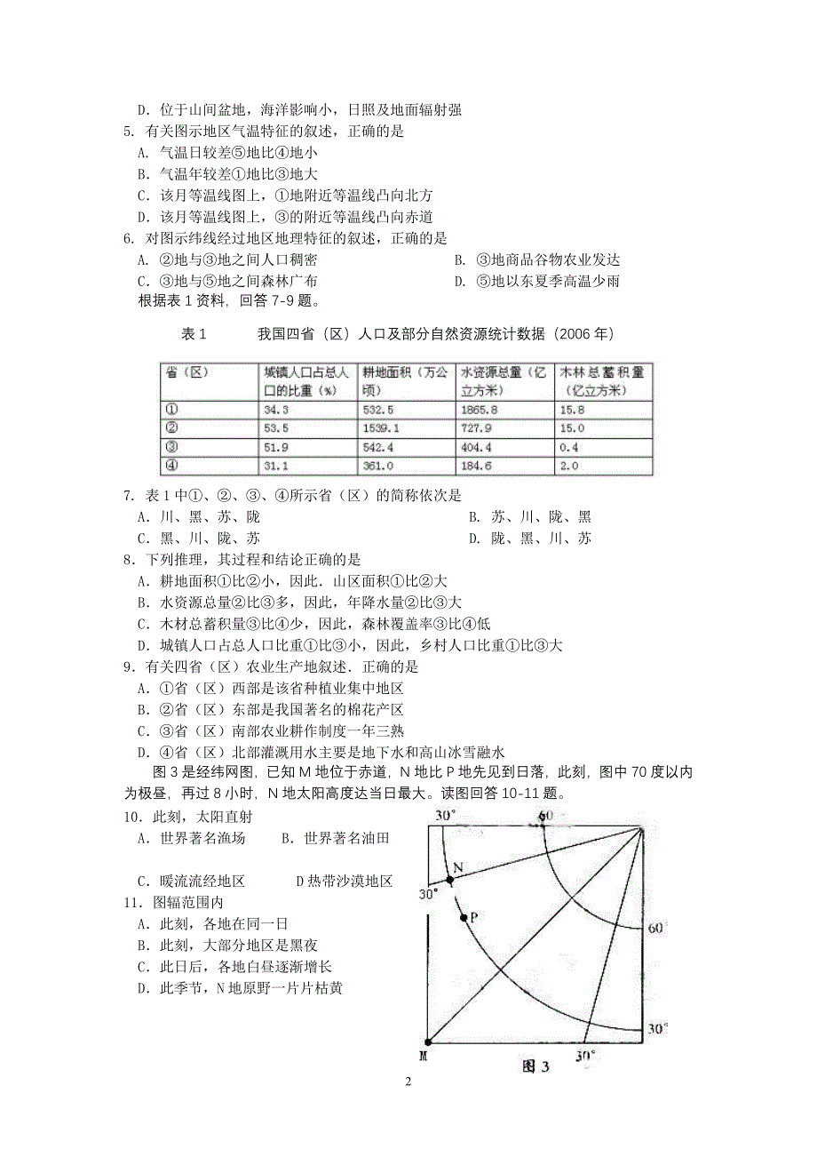 2009年全国高考四川文综地理题试题及答案_第2页