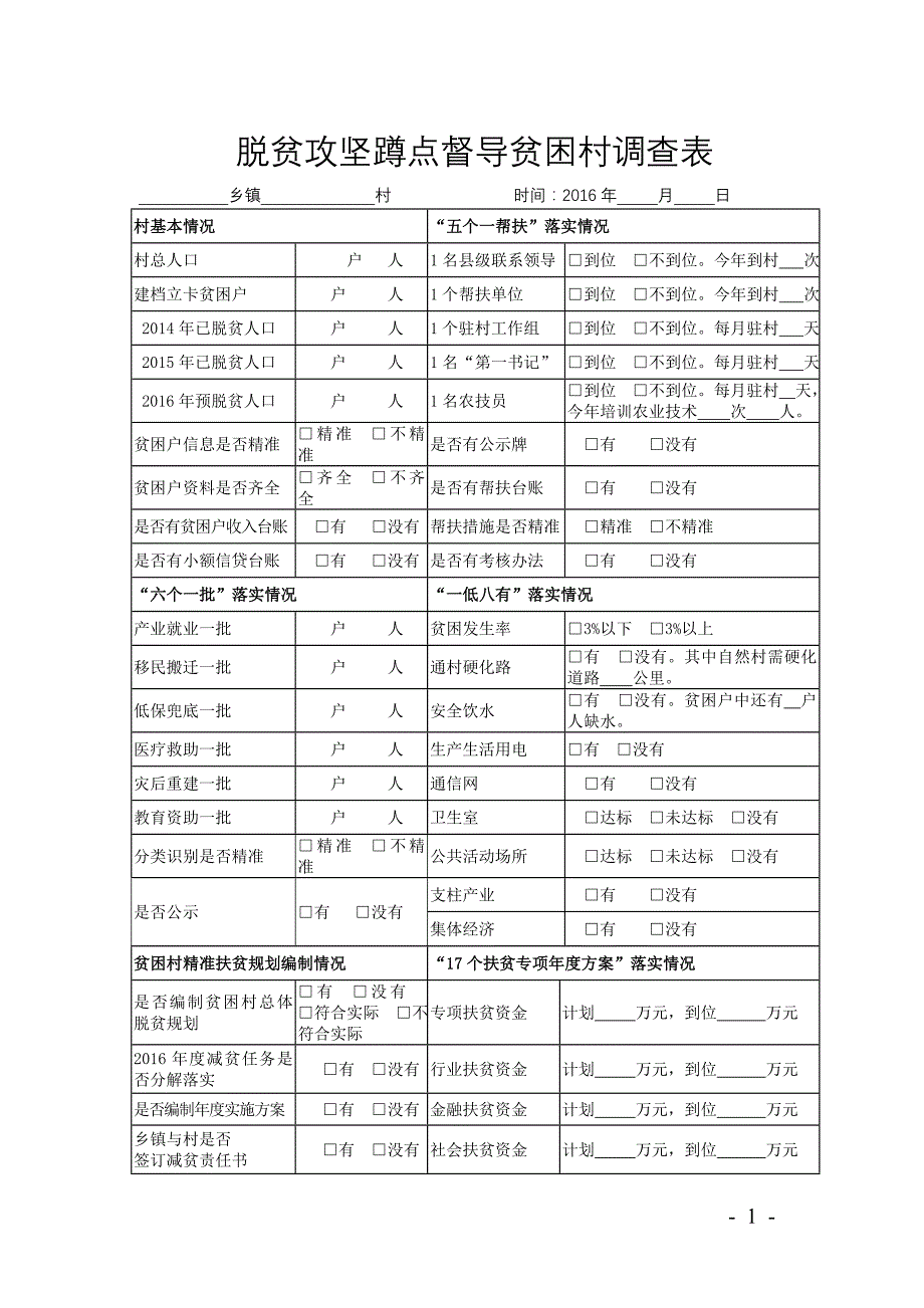 脱贫攻坚蹲点督导贫困村调查表_第1页