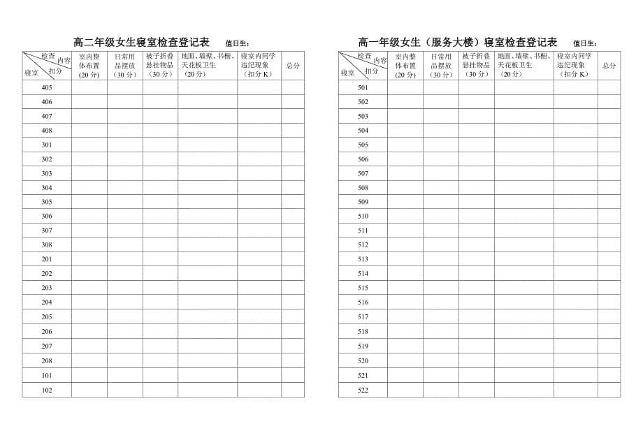 寝室检查表(学生会)_第5页