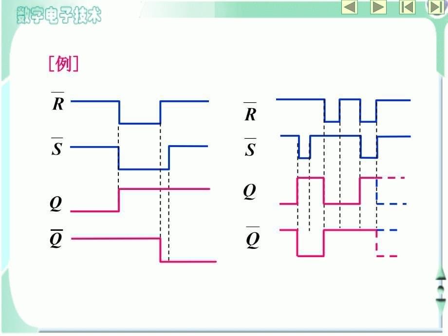 数字电路基础第四章触发器_第5页