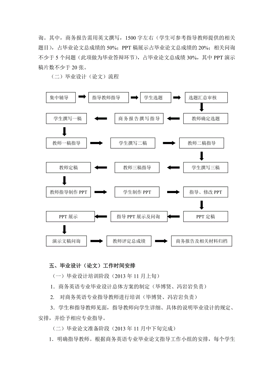 届商务英语专业毕业设计工作方案 - 副本_第2页