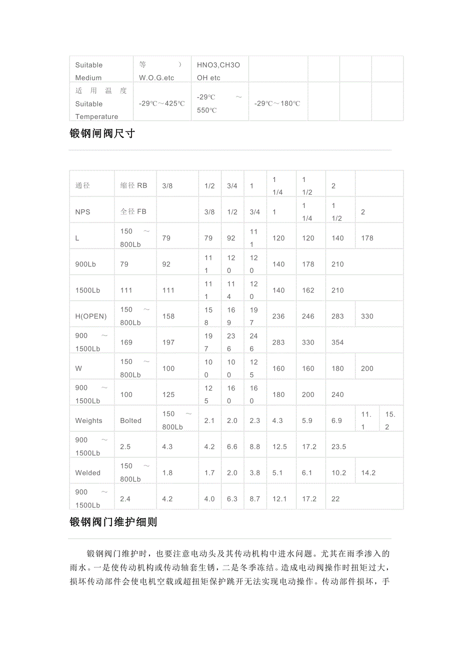 临氢伞齿轮传动高压截止阀-上海丹莱克阀门有限公司_第3页