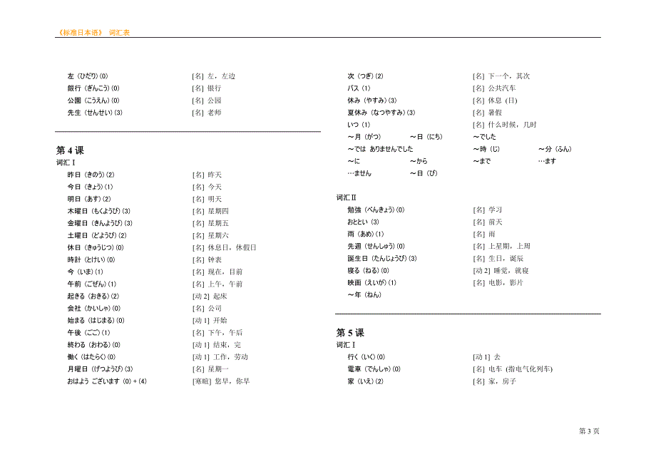 标准日语初级词汇表_第3页