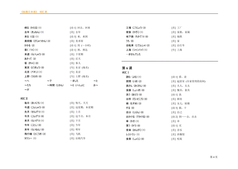 标准日语初级词汇表_第4页