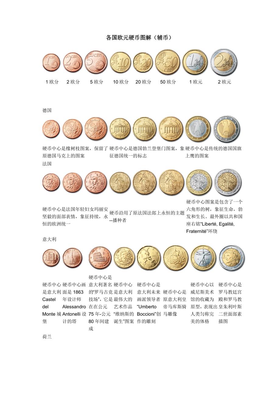 各国欧元硬币图解_第1页