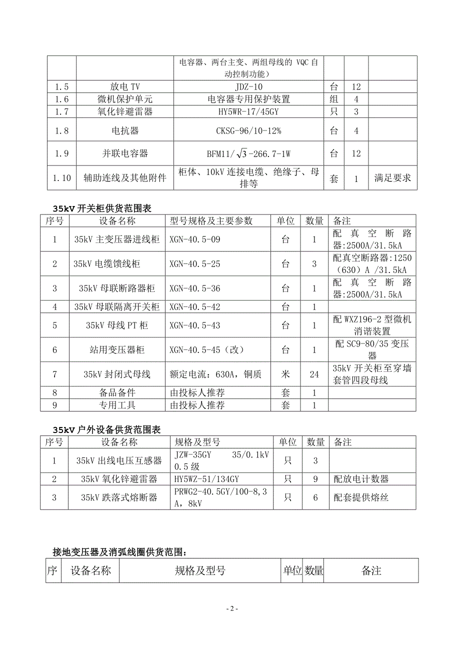 赖茂变电站电气一次设备设备供货清单_第2页