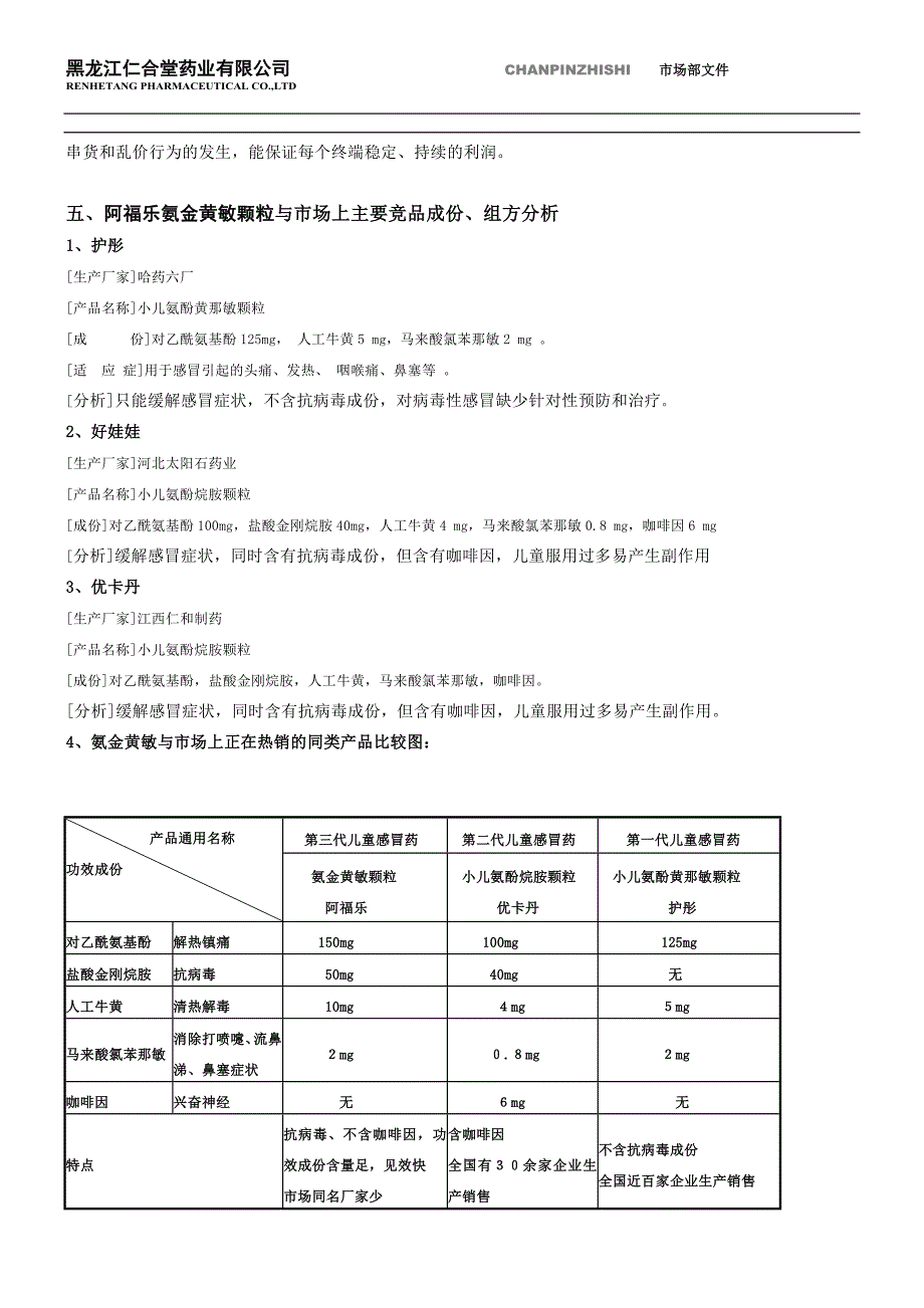 黑龙江仁合堂药业有限公司产品知识汇编_第4页