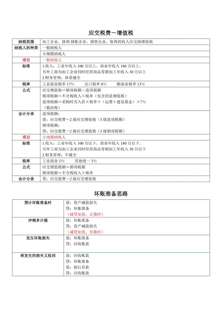 会计账户(科目)分析_第4页