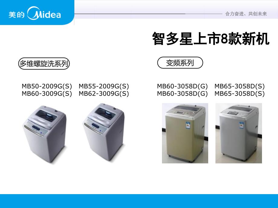 美的智多星系列培训资料_第3页