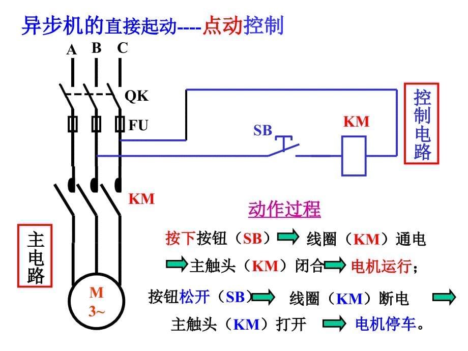 2_3三相异步电动机基本控制电路_第5页