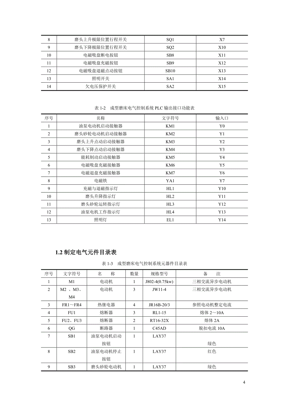 成型磨床plc控制系统设计1_第4页